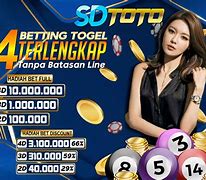 Abu Togel Bo Hadiah Terbesar Di Dunia