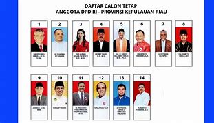 Daftar Anggota Dprd Provinsi Jateng Terpilih 2024