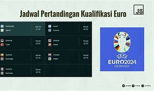 Kualifikasi Euro 2024