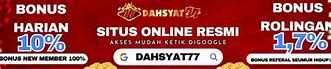 Situs Dewa Slot Login